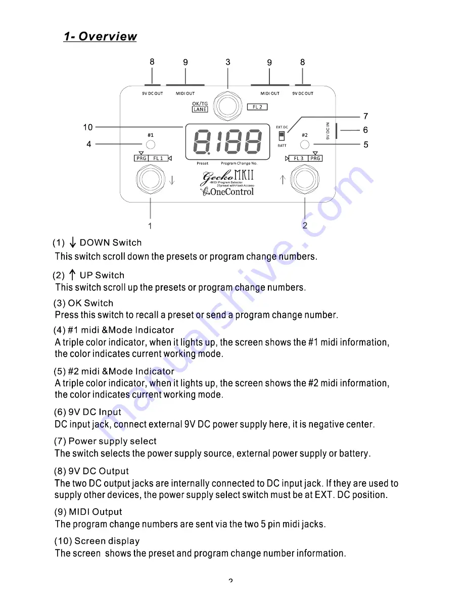 OneControl GECKO MARK II User Manual Download Page 2