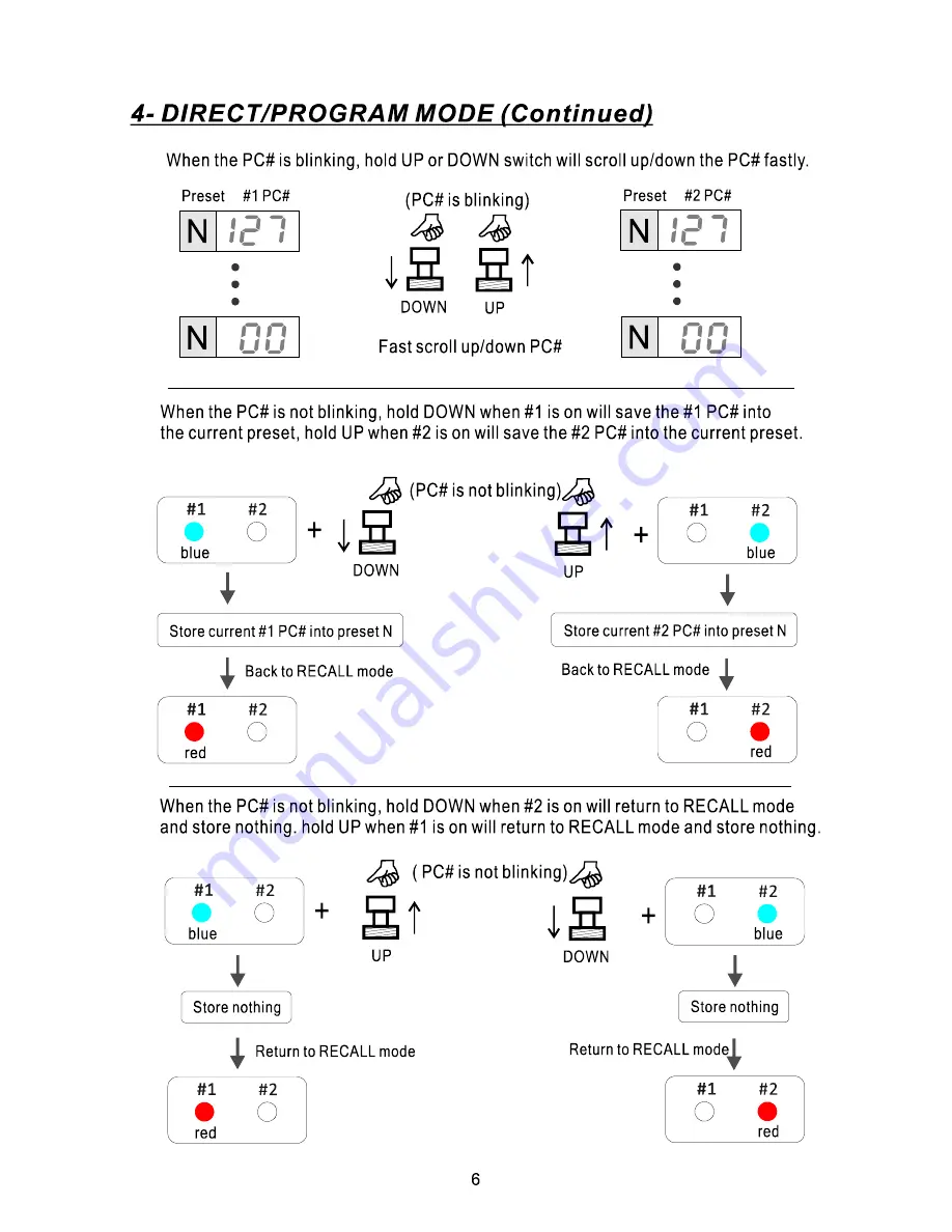 OneControl GECKO MARK II User Manual Download Page 6