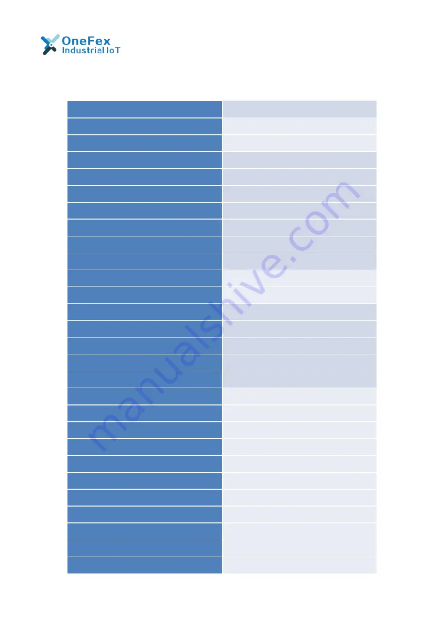 OneFex CE-IO1600 Manual Download Page 31