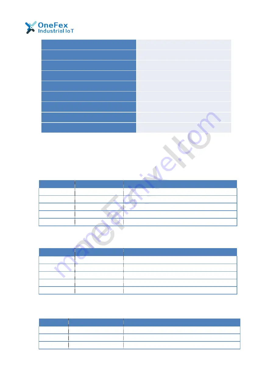 OneFex CE-IO1600 Manual Download Page 32