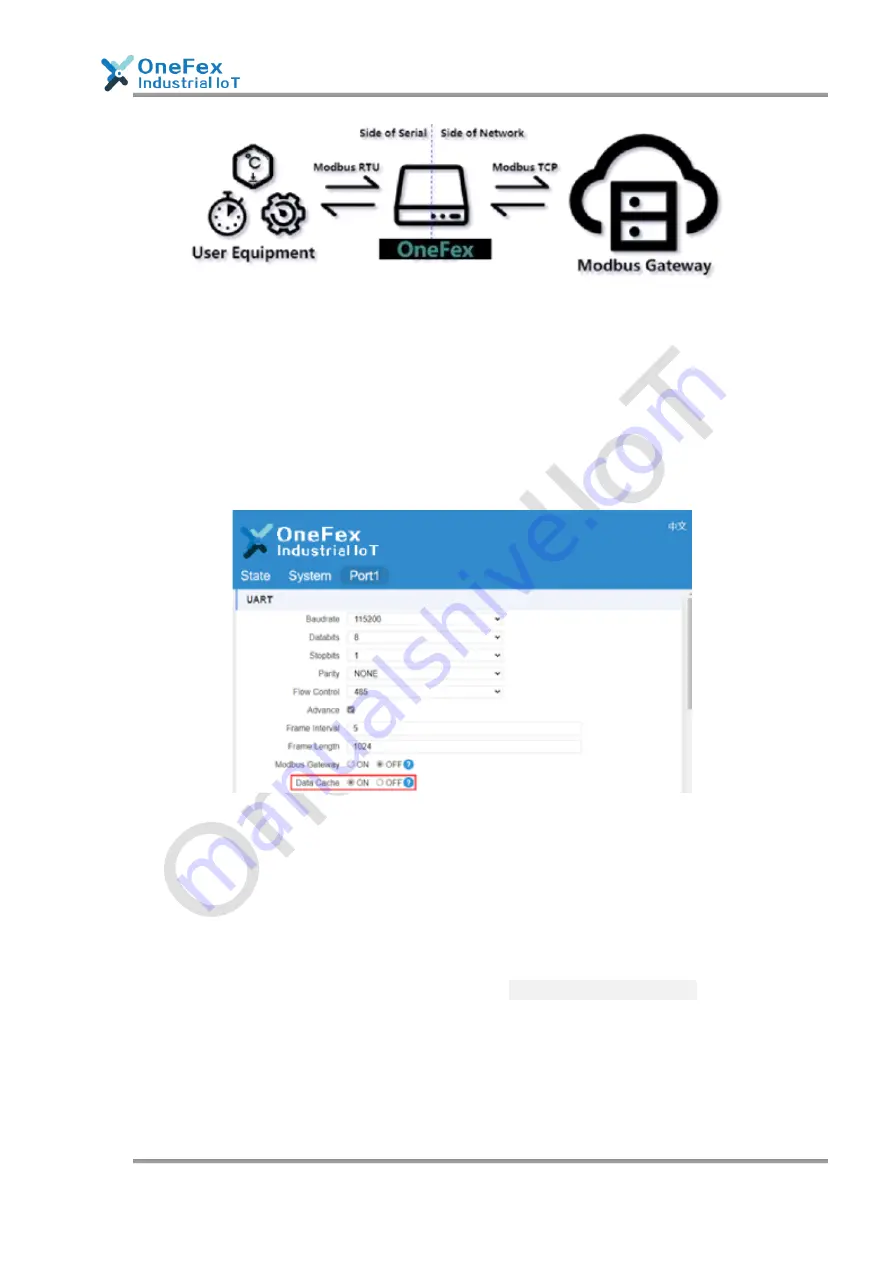 OneFex CS-E3100 Скачать руководство пользователя страница 20