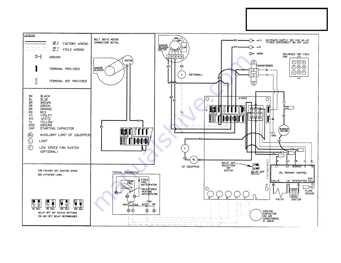 Oneida Royal Air Furnace Installation & Operation Manual Download Page 22