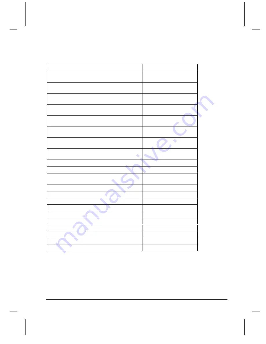 Oneil microFlash Series User Manual Download Page 19