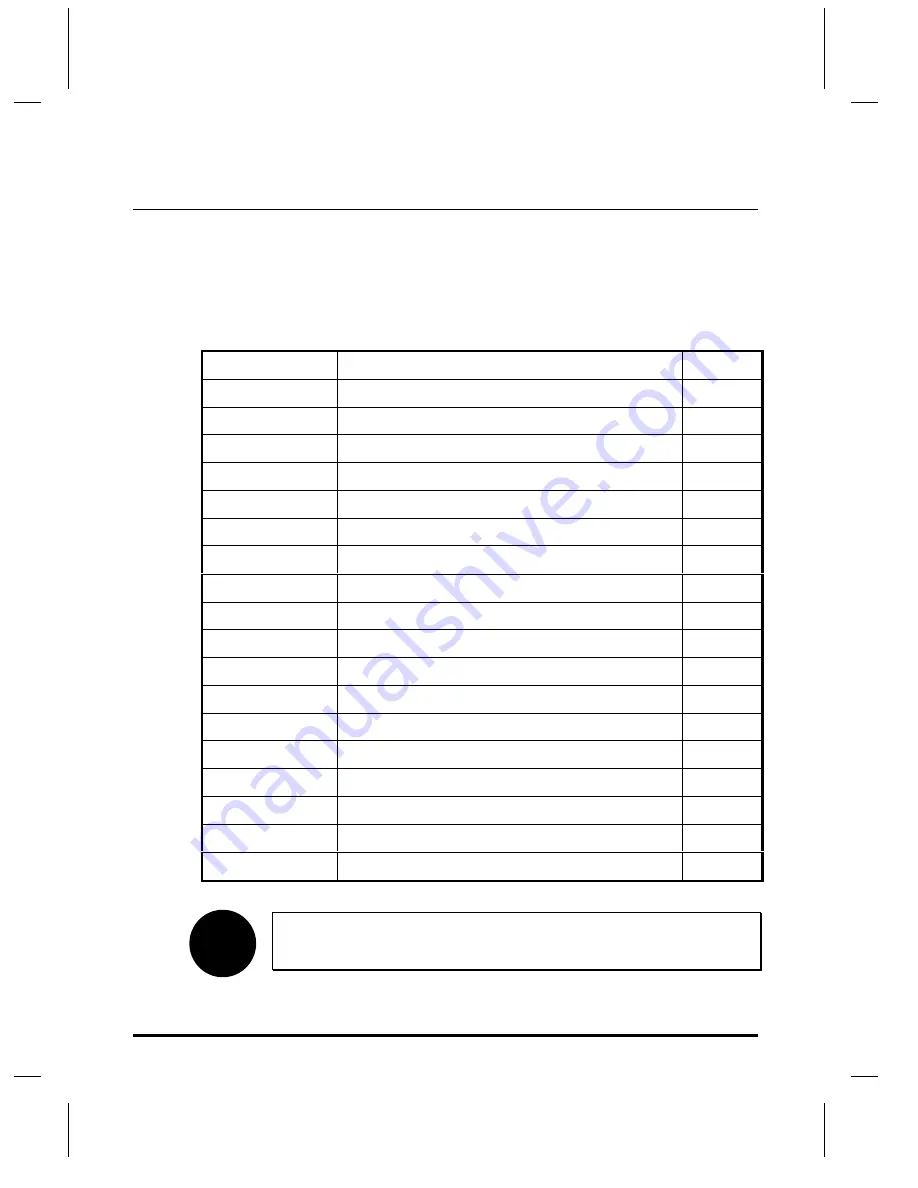 Oneil microFlash Series User Manual Download Page 60