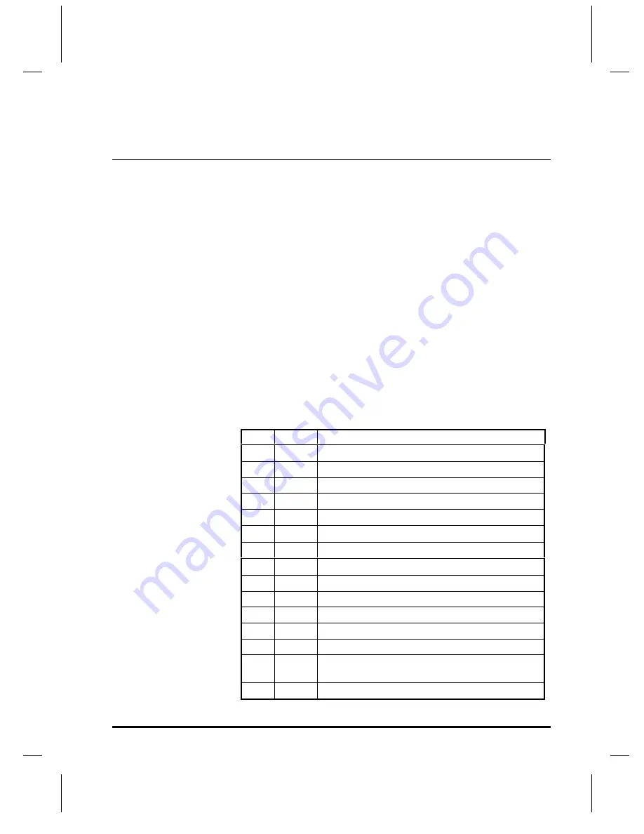 Oneil microFlash Series User Manual Download Page 113