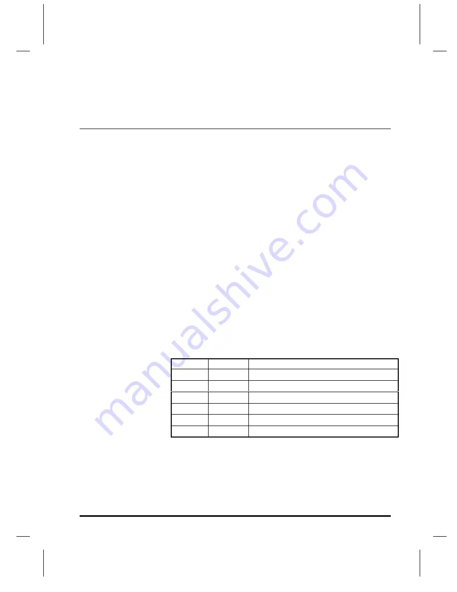 Oneil microFlash Series User Manual Download Page 121