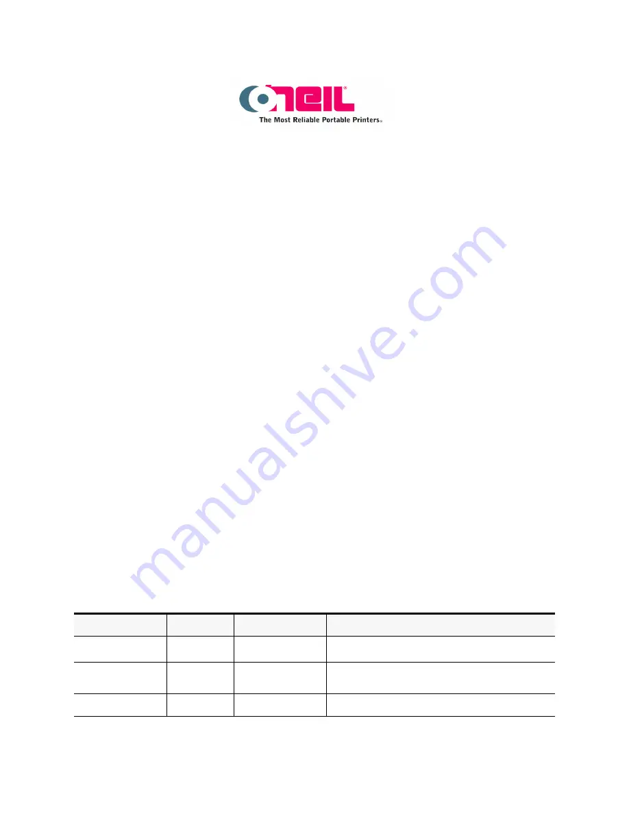 Oneil microFlash2 Programming Reference Manual Download Page 2