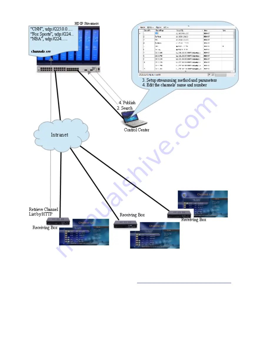 ONELAN STB-HD-1 Скачать руководство пользователя страница 12