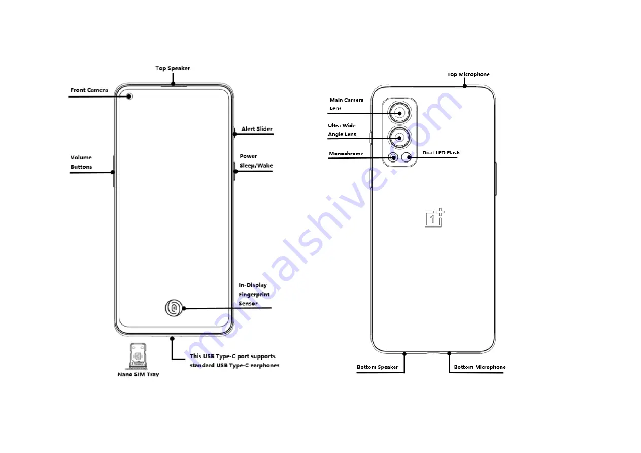 OnePlus Nord 2 User Manual Download Page 10