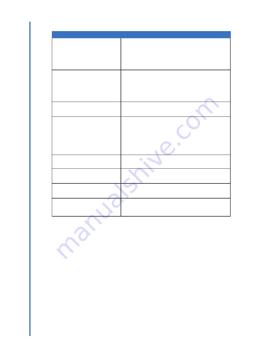 Oner CT02-RFID User Manual Download Page 13