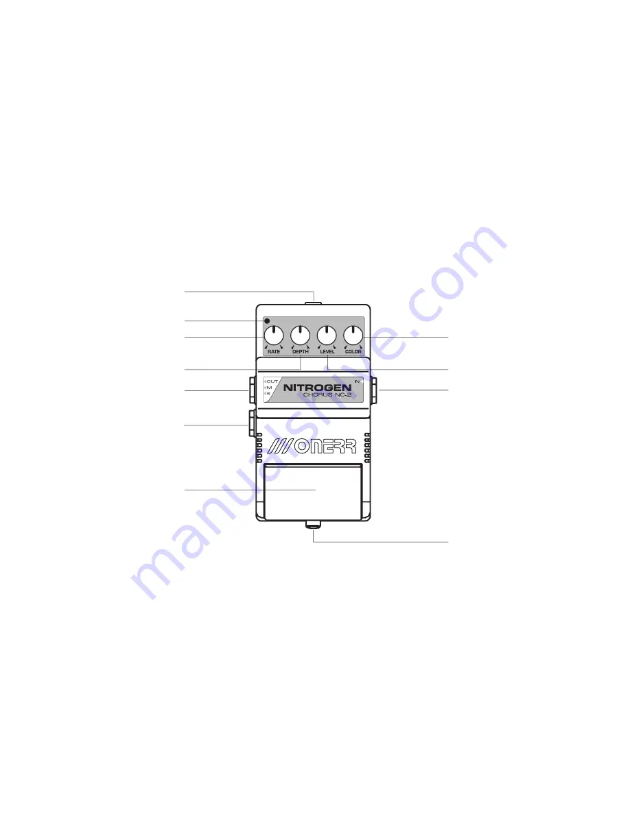 Onerr NITROGEN CHORUS NC-2 Скачать руководство пользователя страница 3