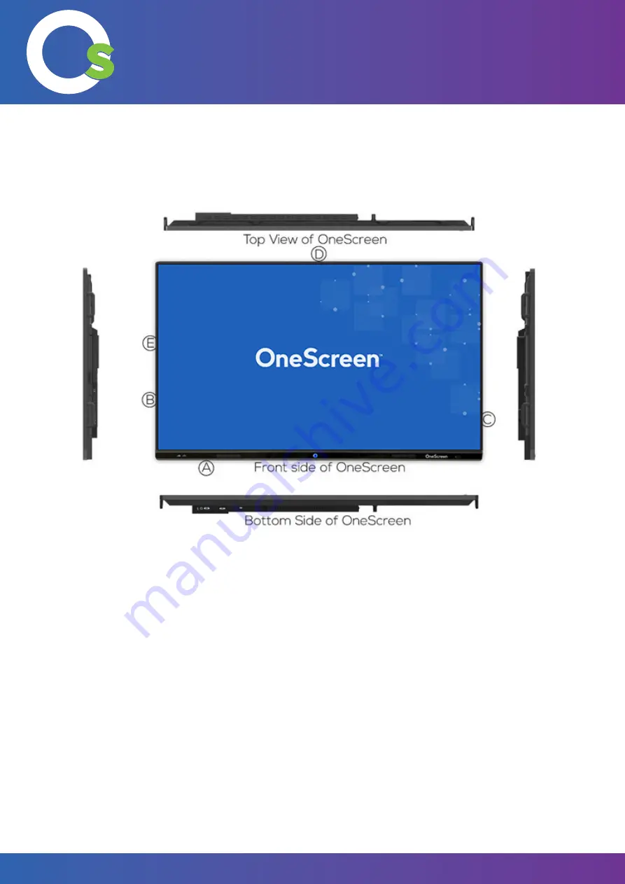 OneScreen TL6 Hardware Manual Download Page 11