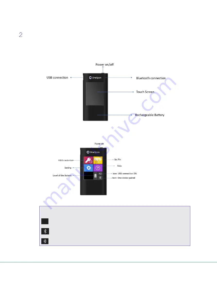 OneSpan Digipass FIDO Touch User Manual Download Page 8