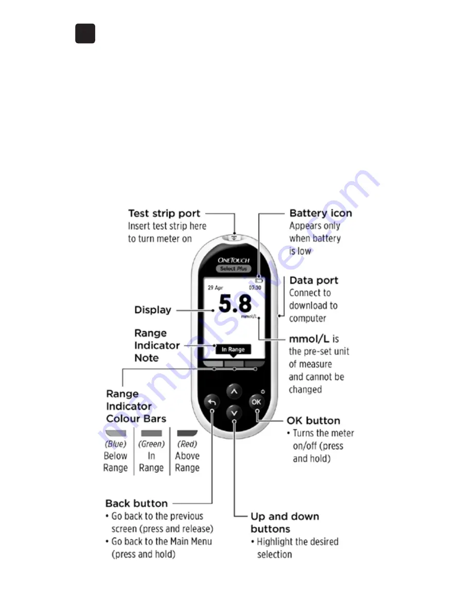 OneTouch Select PLUS Скачать руководство пользователя страница 18