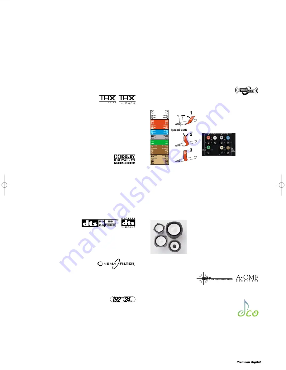 Onkyo 9555 - A Amplifier Specification Sheet Download Page 5