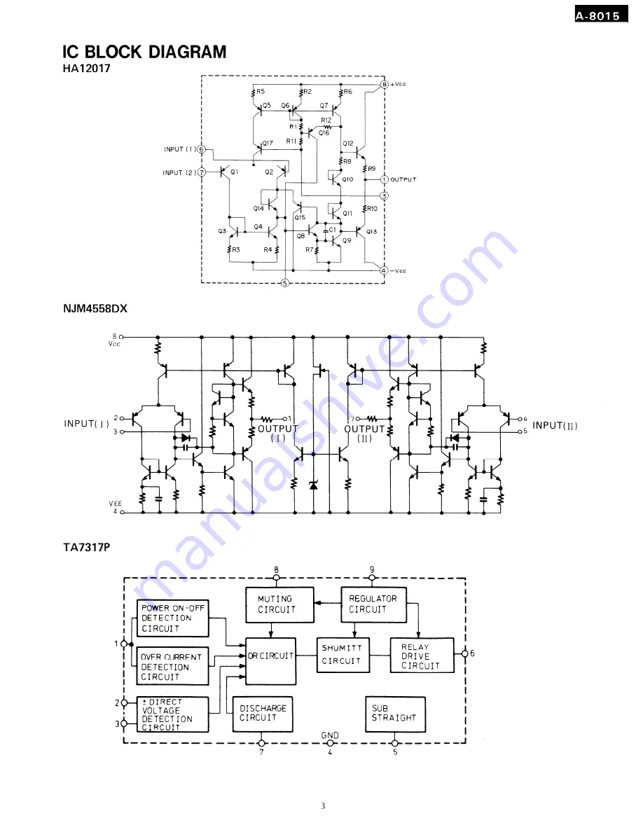 Onkyo A-8015 Service Manual Download Page 3