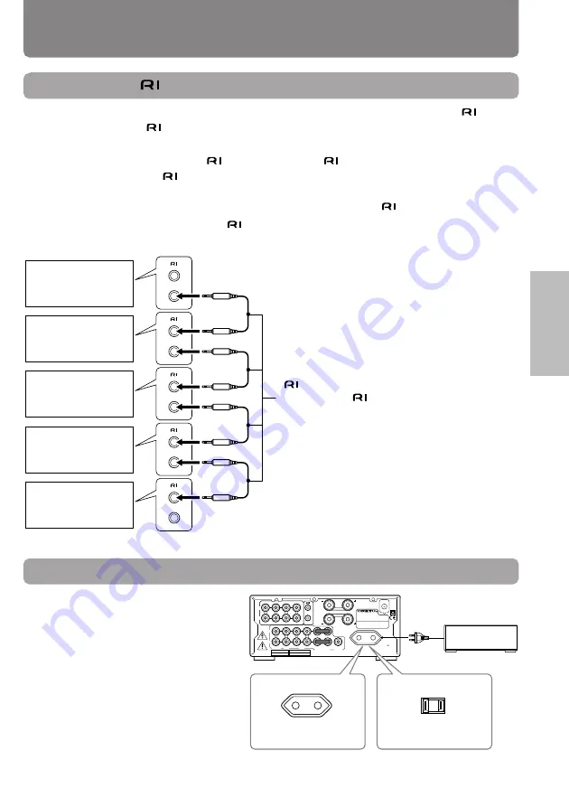 Onkyo A-905X Instruction Manual Download Page 13