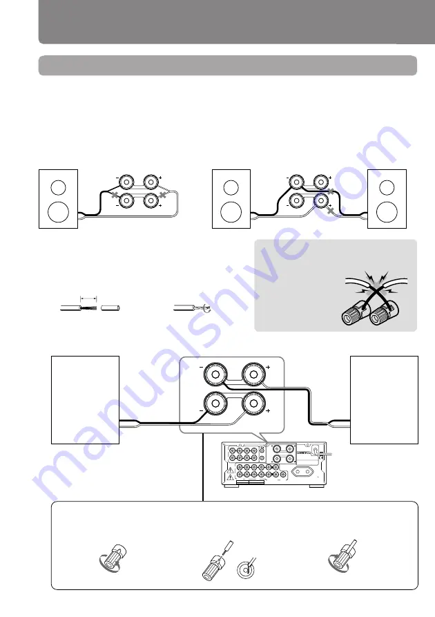 Onkyo A-905X Instruction Manual Download Page 14