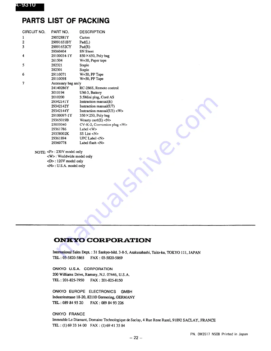 Onkyo A-9310 Service Manual Download Page 14