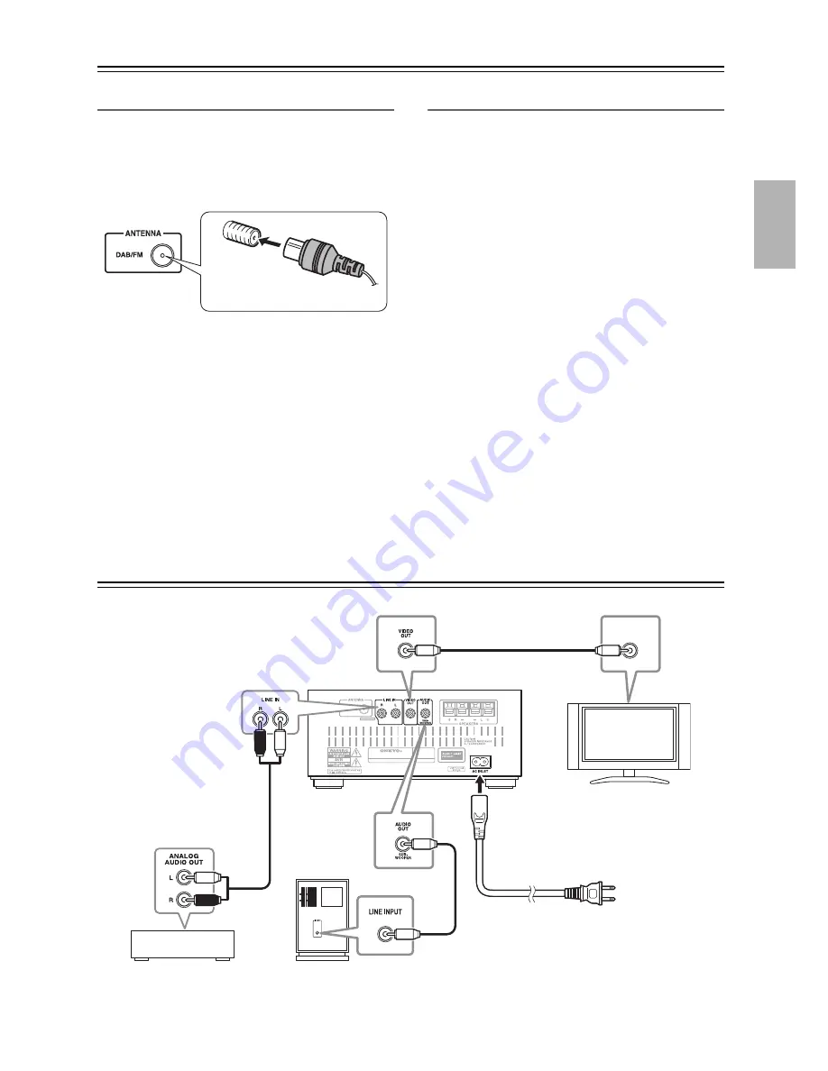 Onkyo CR-245DAB Скачать руководство пользователя страница 15