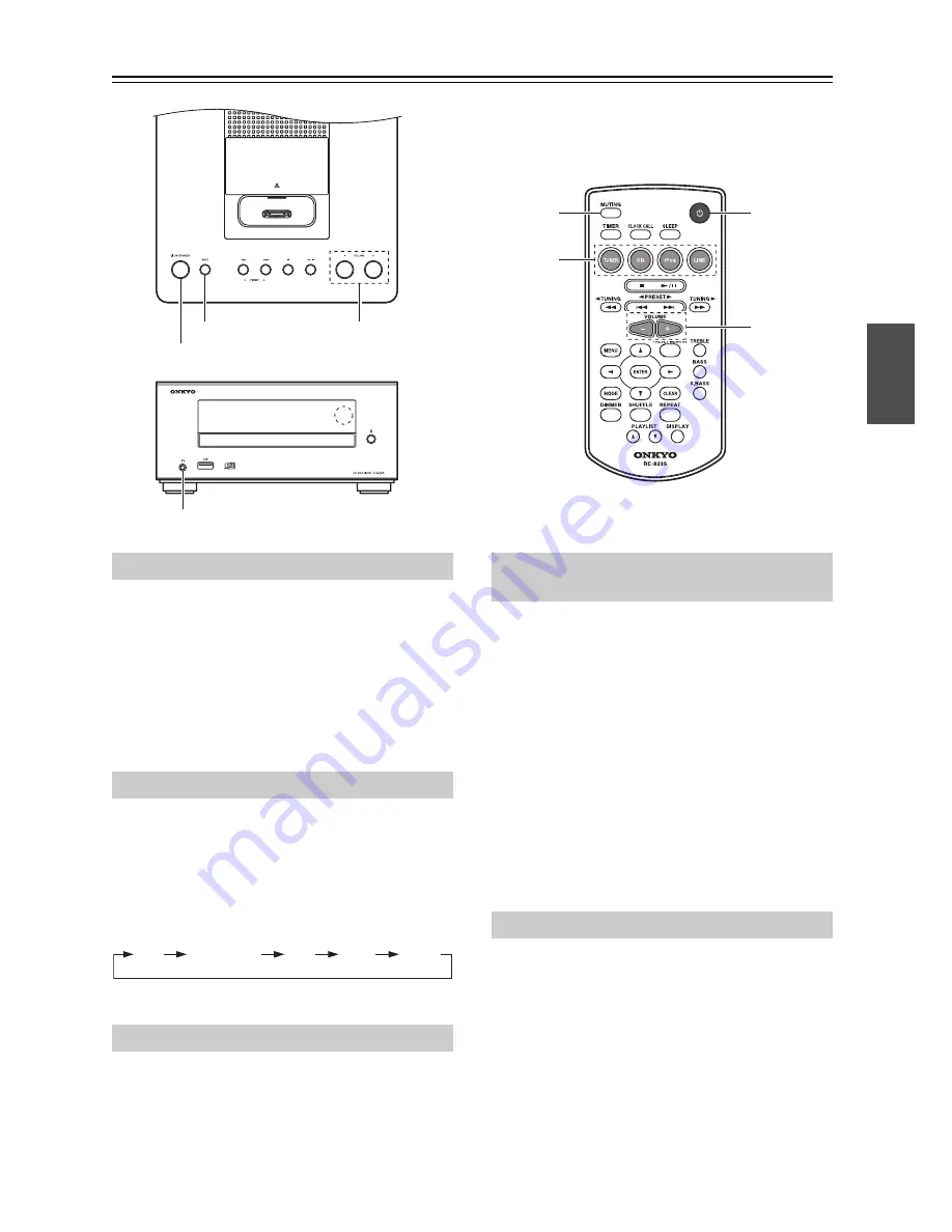 Onkyo CR-245DAB Instruction Manual Download Page 17