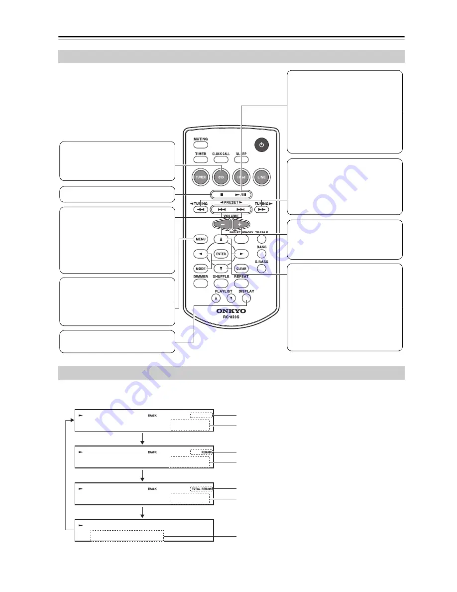 Onkyo CR-245DAB Скачать руководство пользователя страница 20