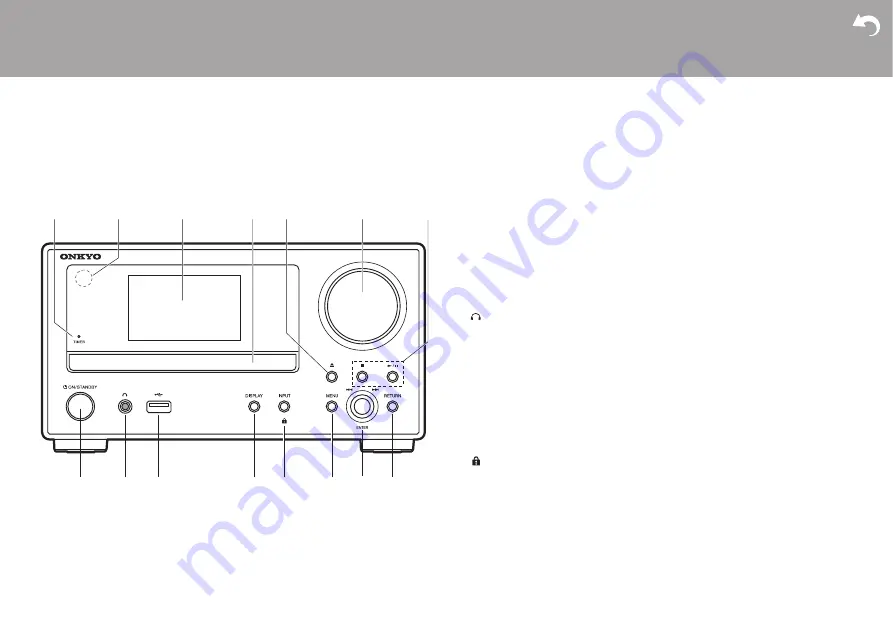 Onkyo CR-N775D Instruction Manual Download Page 4