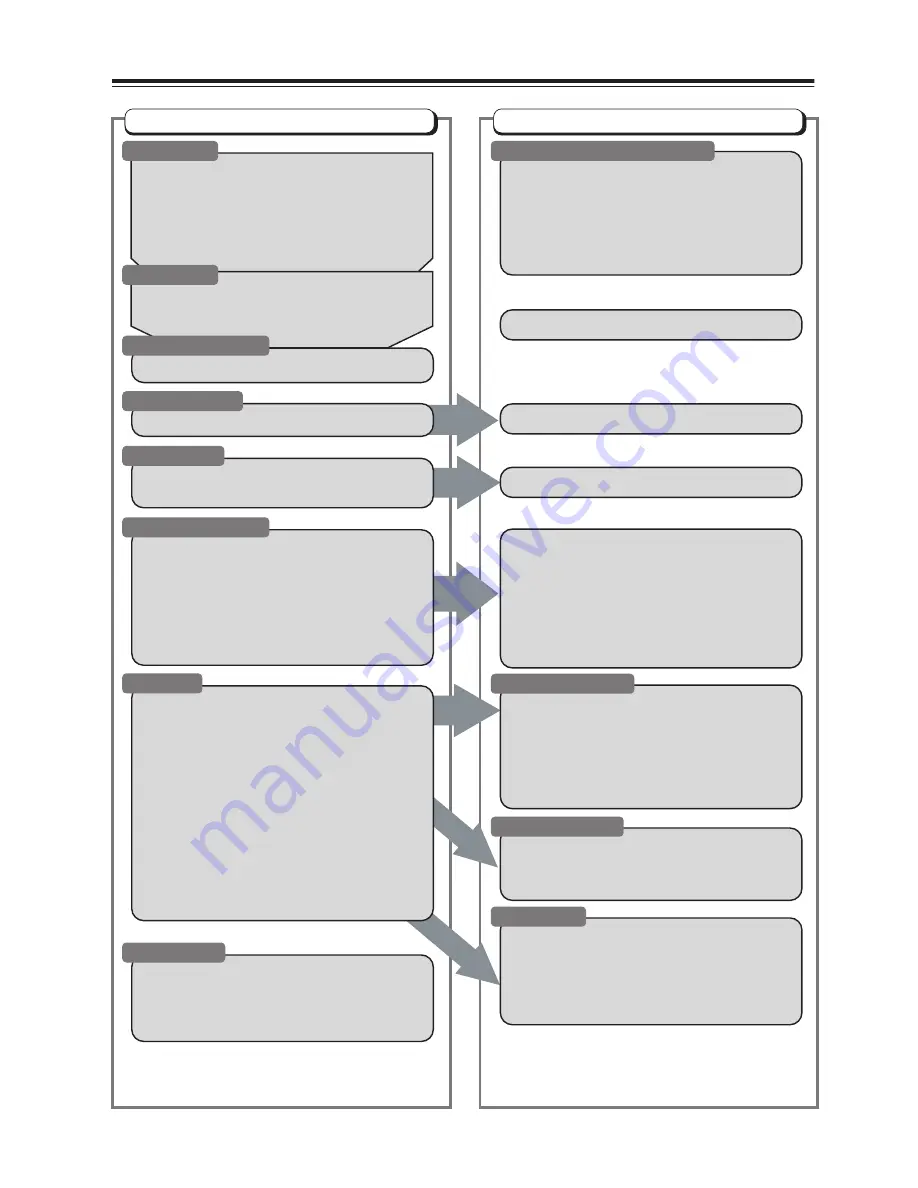 Onkyo D-SX7A Instruction Manual Download Page 2