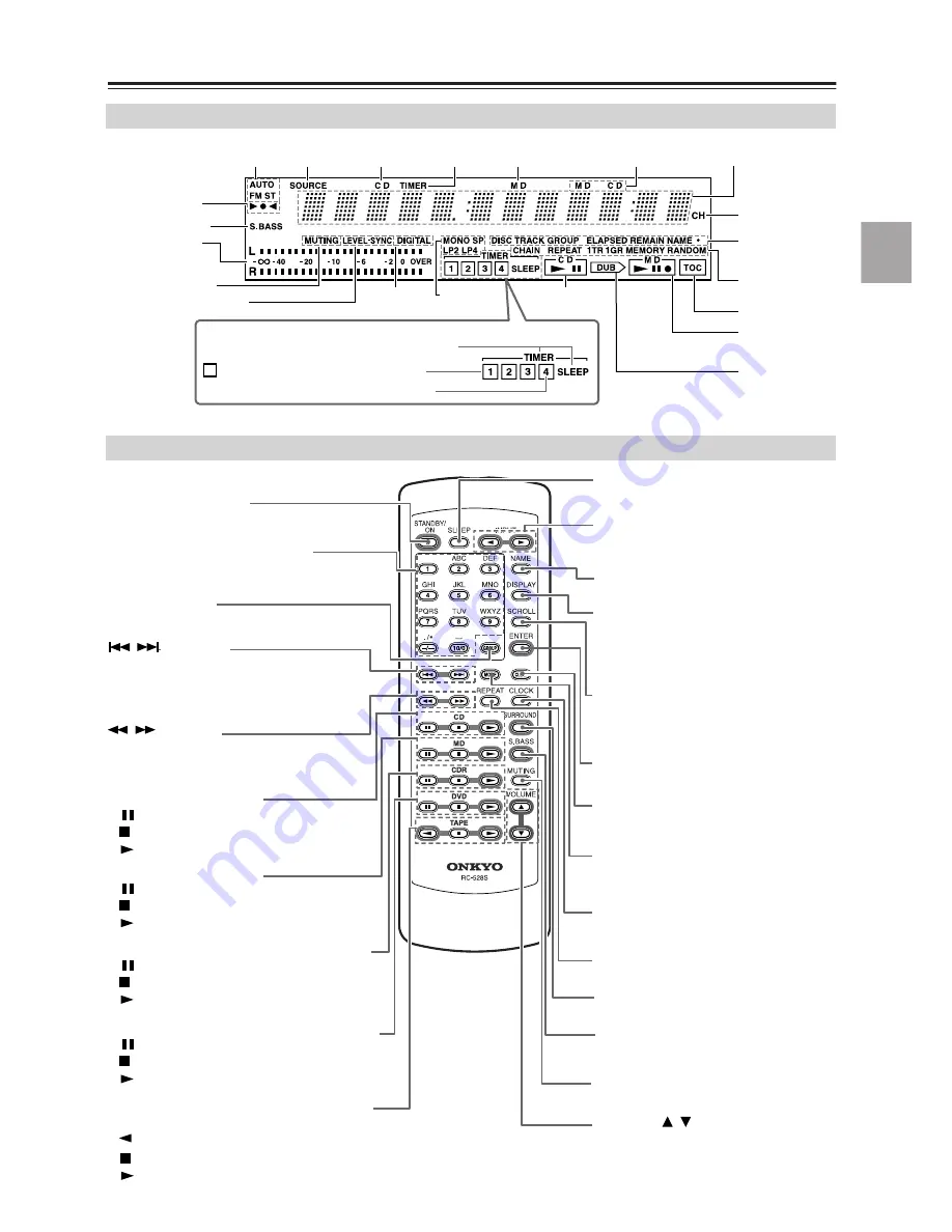 Onkyo D-SX7A Instruction Manual Download Page 9