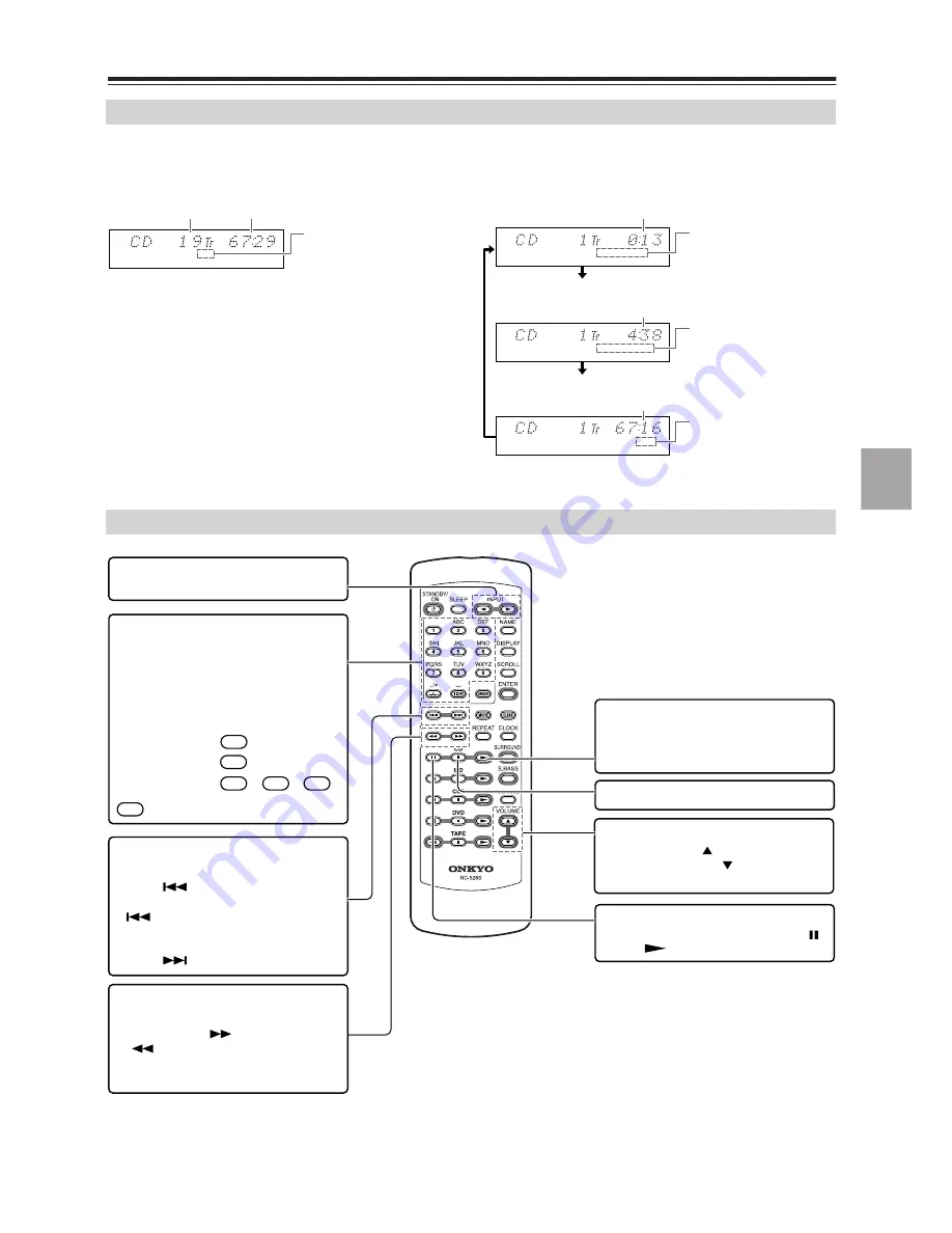 Onkyo D-SX7A Instruction Manual Download Page 21