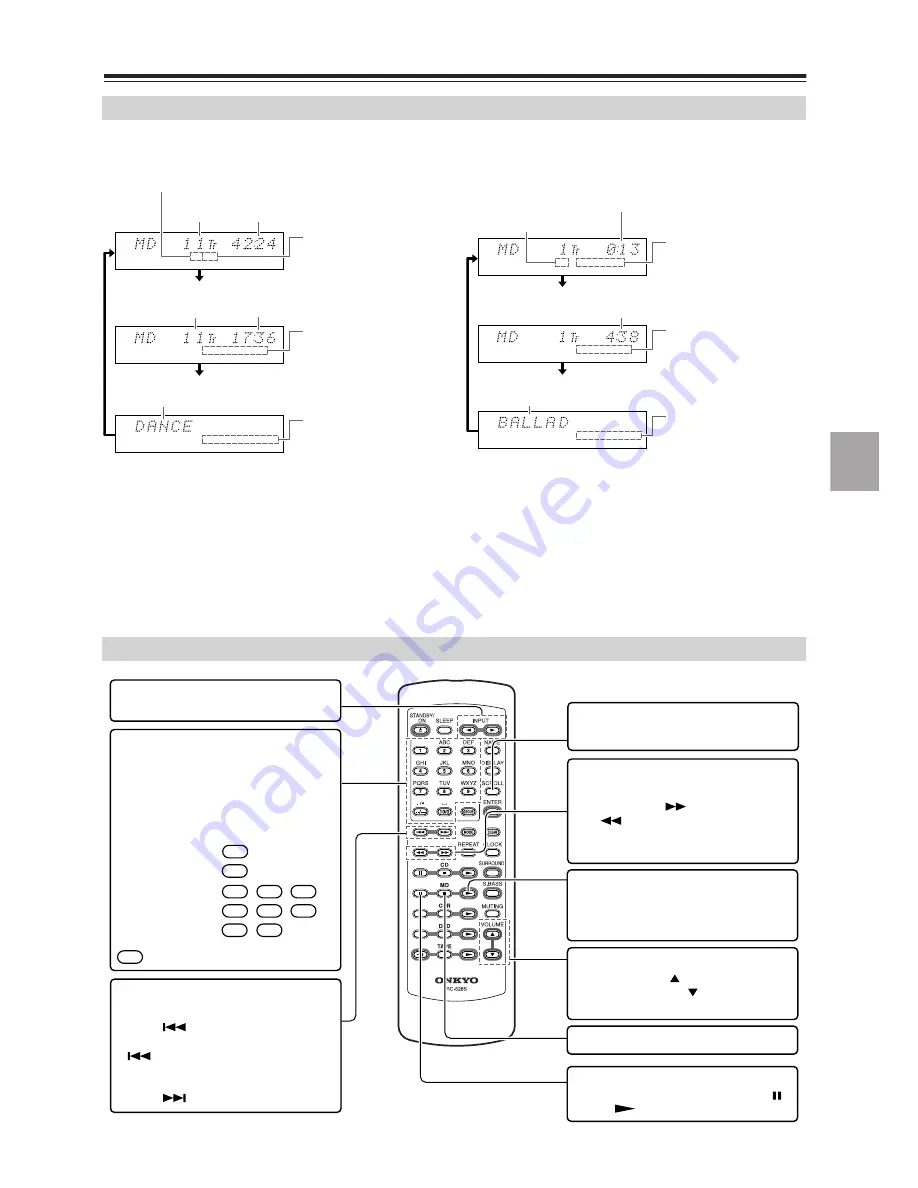 Onkyo D-SX7A Instruction Manual Download Page 23