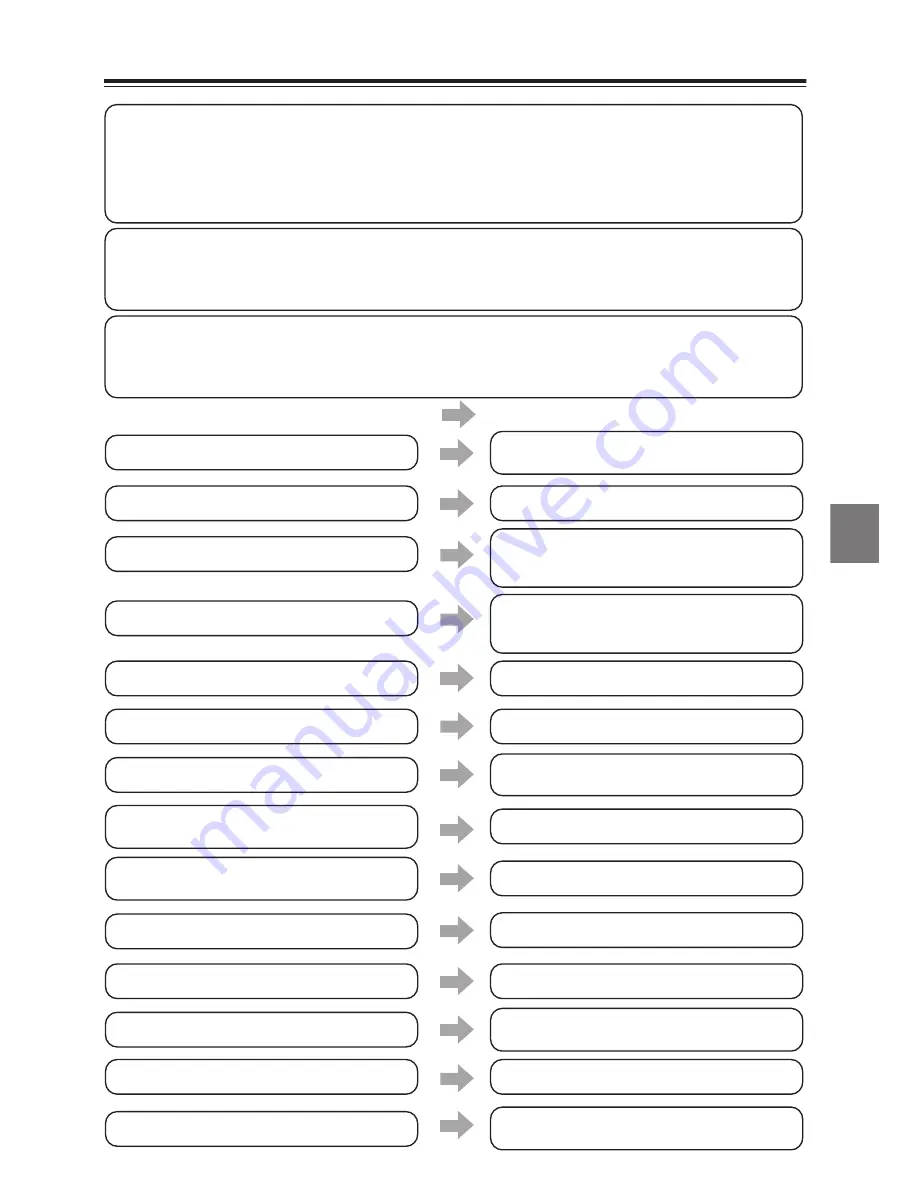 Onkyo D-SX7A Instruction Manual Download Page 29