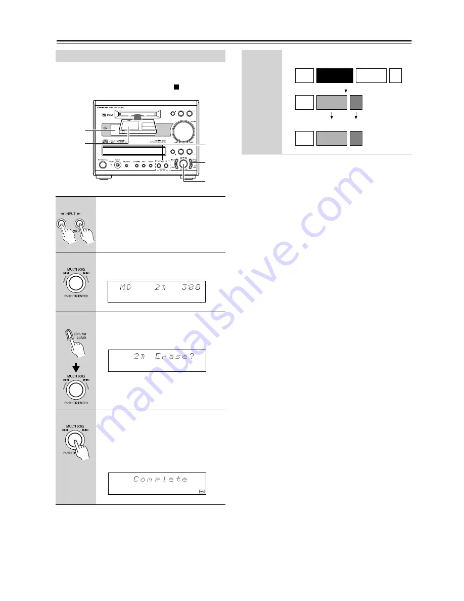 Onkyo D-SX7A Instruction Manual Download Page 56