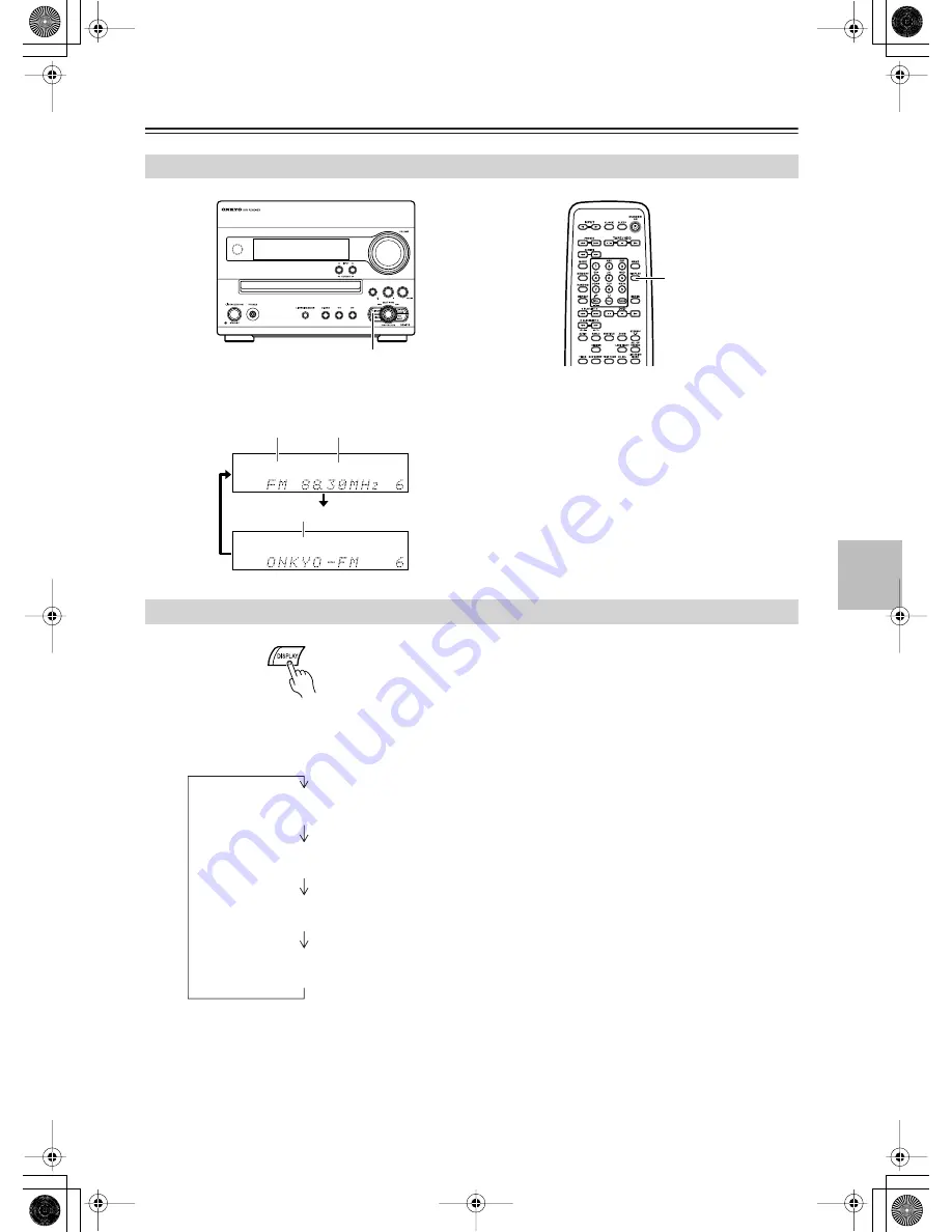 Onkyo DR-815 Скачать руководство пользователя страница 47