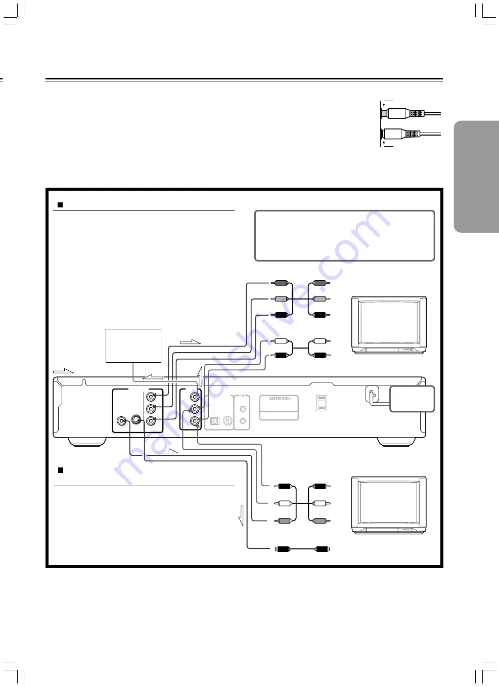 Onkyo DV-L5X Скачать руководство пользователя страница 13