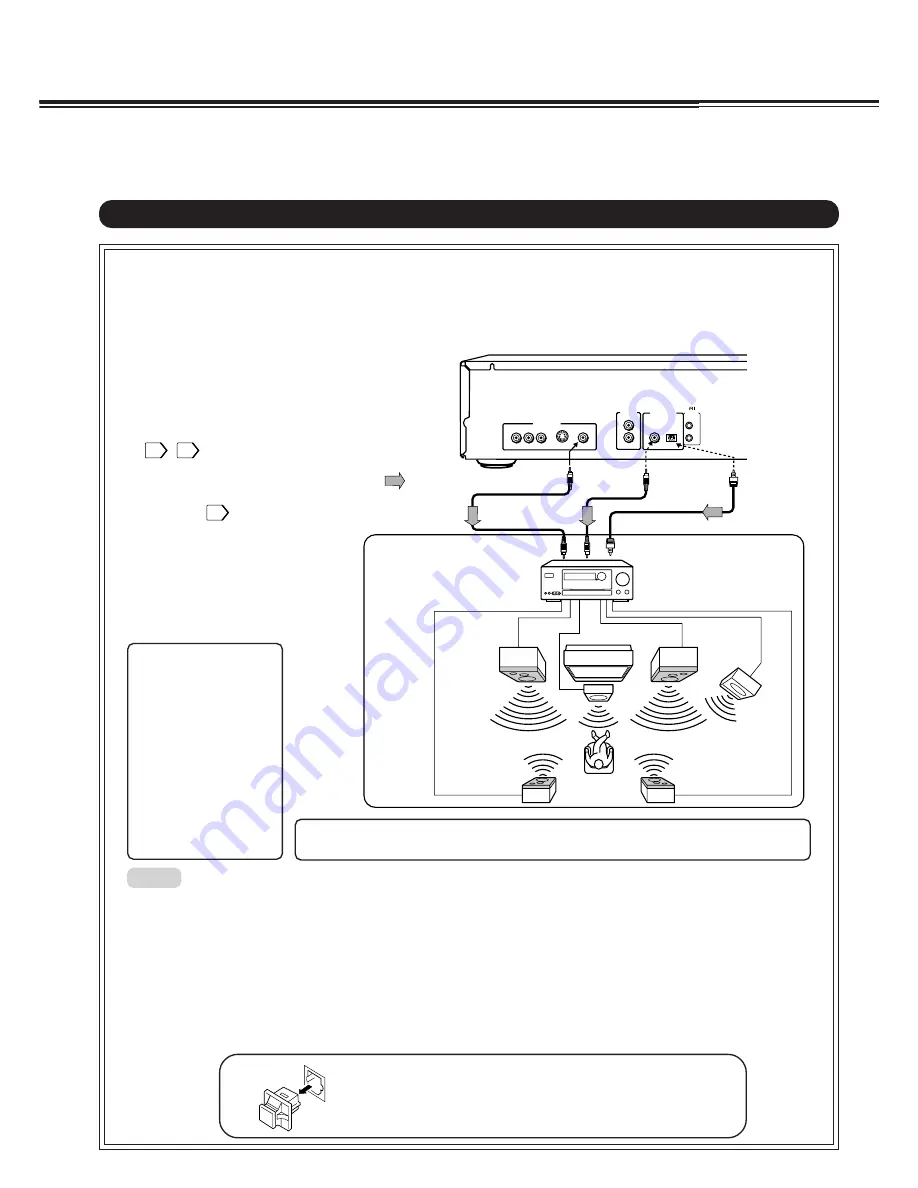 Onkyo DV-S501 Скачать руководство пользователя страница 14