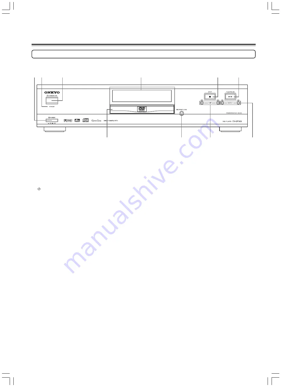 Onkyo DV-SP300 Instruction Manual Download Page 10