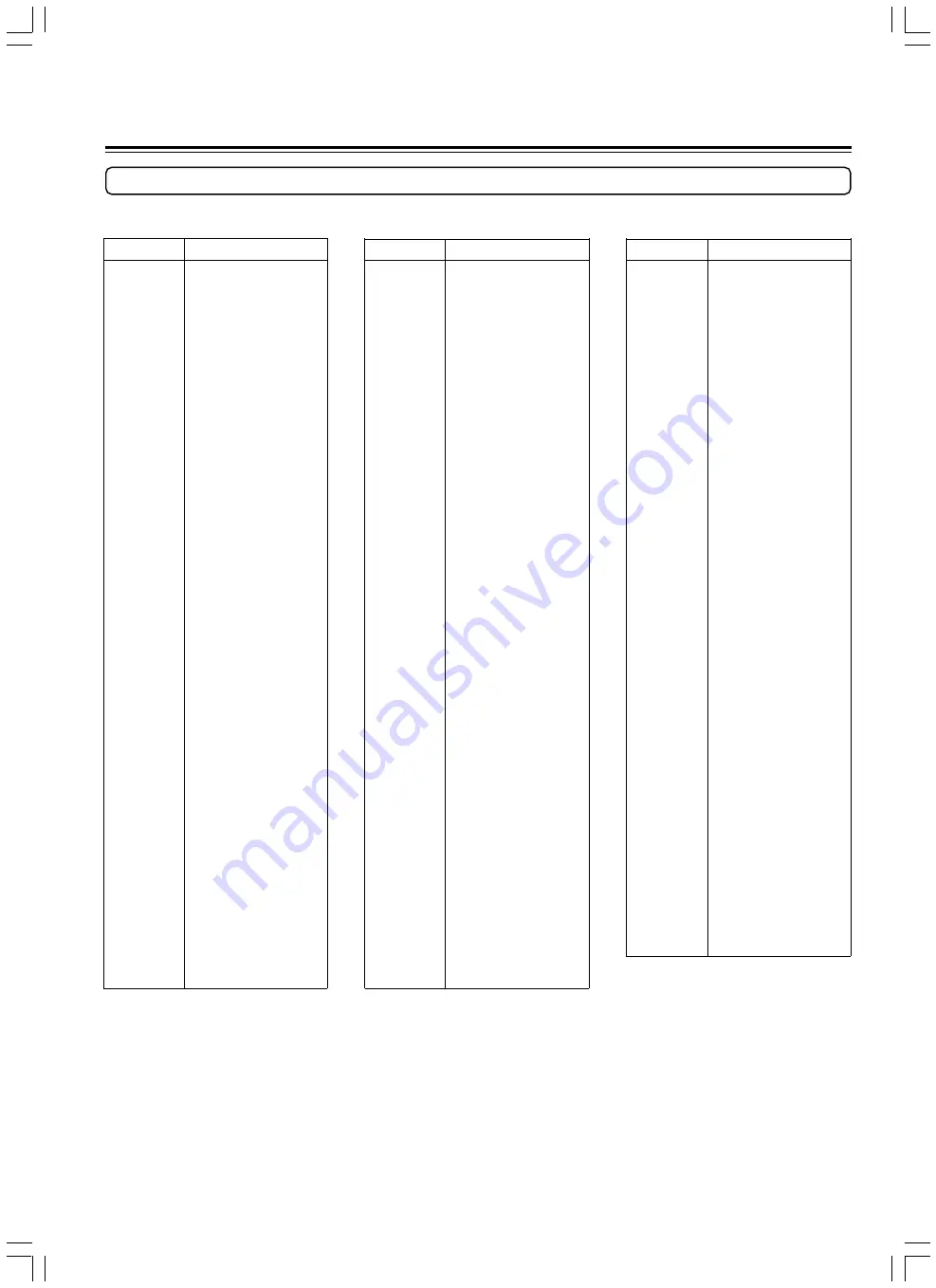 Onkyo DV-SP300 Instruction Manual Download Page 36