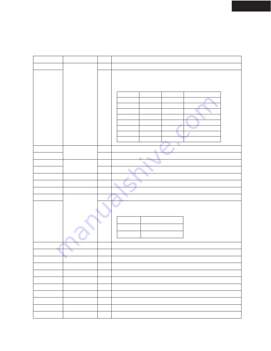 Onkyo DV-SP302 Service Manual Download Page 36