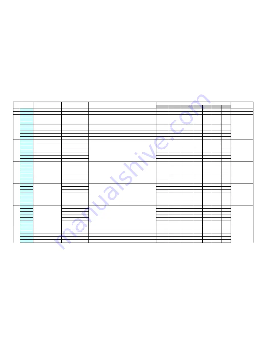 Onkyo DV-SP302 Service Manual Download Page 56