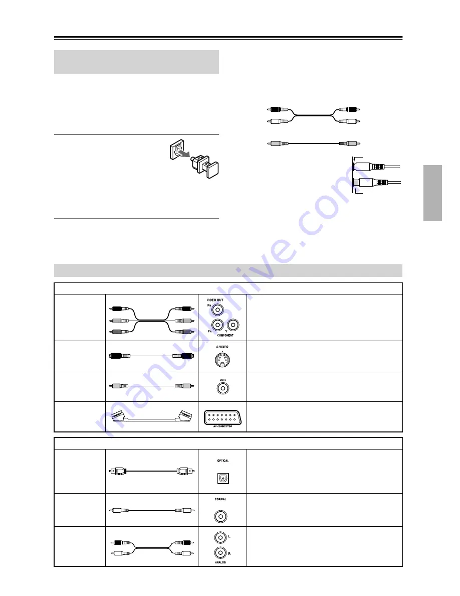 Onkyo DV-SP303 Скачать руководство пользователя страница 125