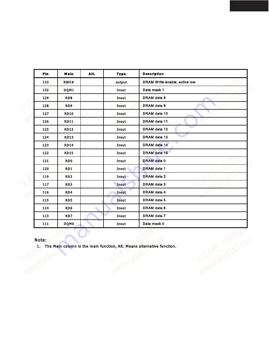 Onkyo DV-SP406 Service Manual Download Page 47