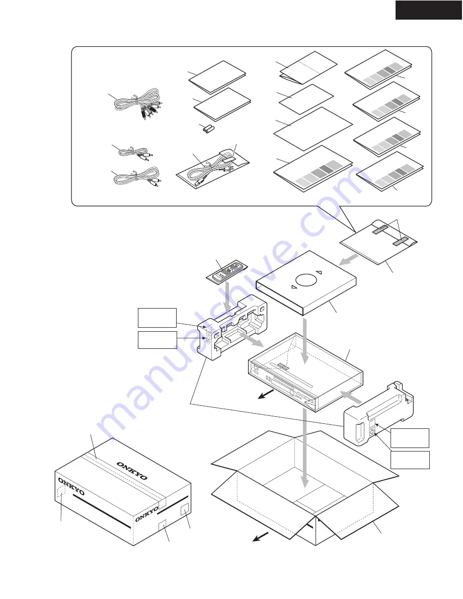 Onkyo DV-SP506 - 1080p Upscaling Super Audio CD/DVD Audio/Video Player Service Manual Download Page 22