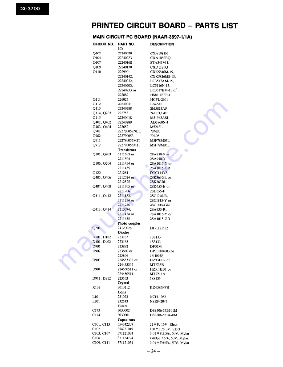 Onkyo DX-3700 Service Manual Download Page 18