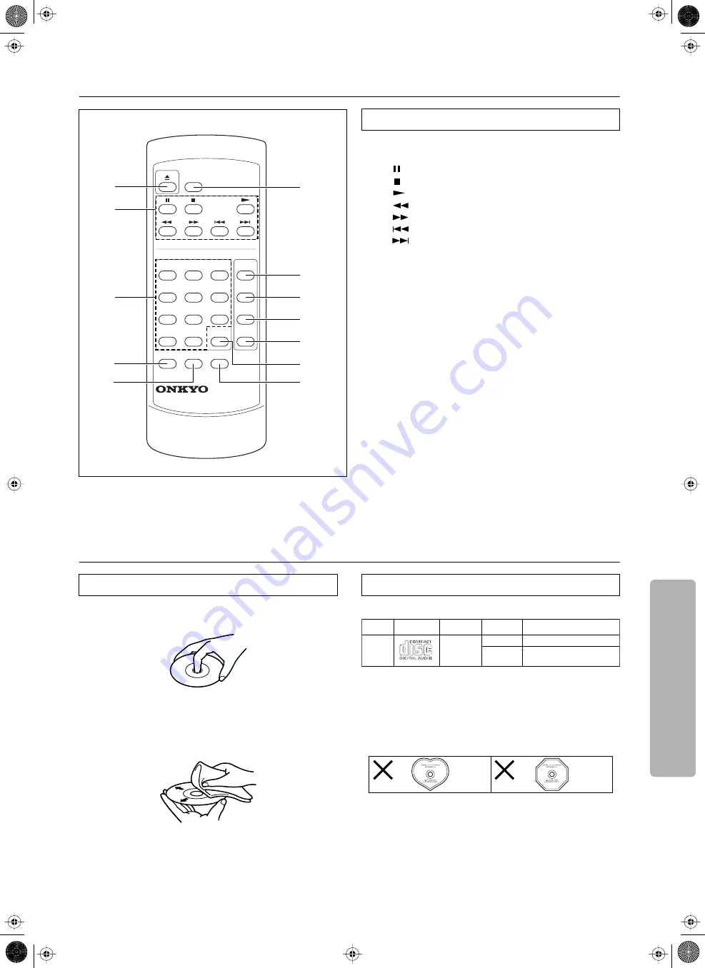 Onkyo DX-7333 Instruction Manual Download Page 15