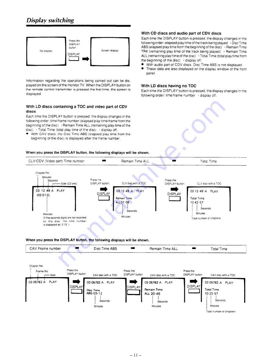 Onkyo DX-V801 Instruction Manual Download Page 12