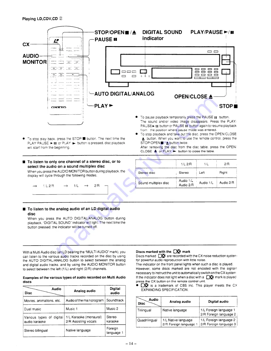 Onkyo DX-V801 Instruction Manual Download Page 15