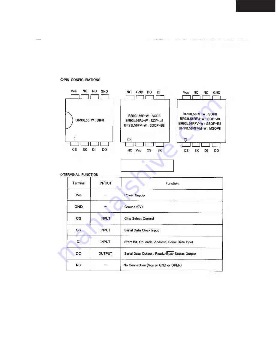 Onkyo DXC390 - CD Changer Service Manual Download Page 36