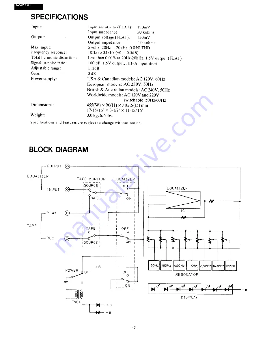 Onkyo EQ-101 Скачать руководство пользователя страница 2