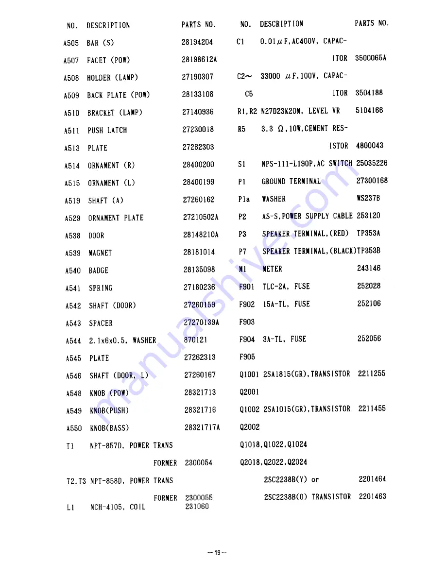 Onkyo Grand Integra M-510 Service Manual Download Page 19